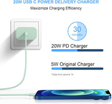 20W PD Fast Wall Charger Type C Power Charger Adapter