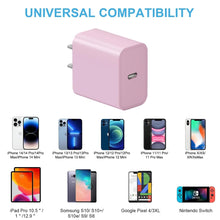 20W PD Fast Wall Charger Type C Power Charger Adapter