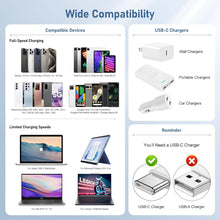 Combo - USB-C Cable & 20W PD Fast Wall Charger Type C Adapter